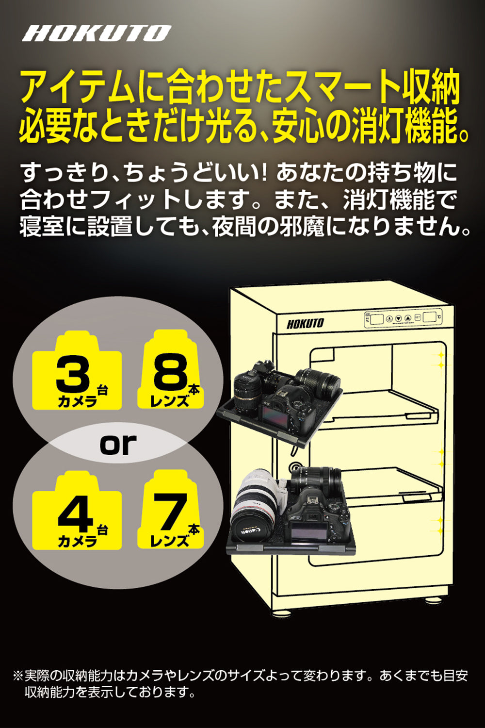 HOKUTO防湿庫・ドライボックス HBシリーズ 50L