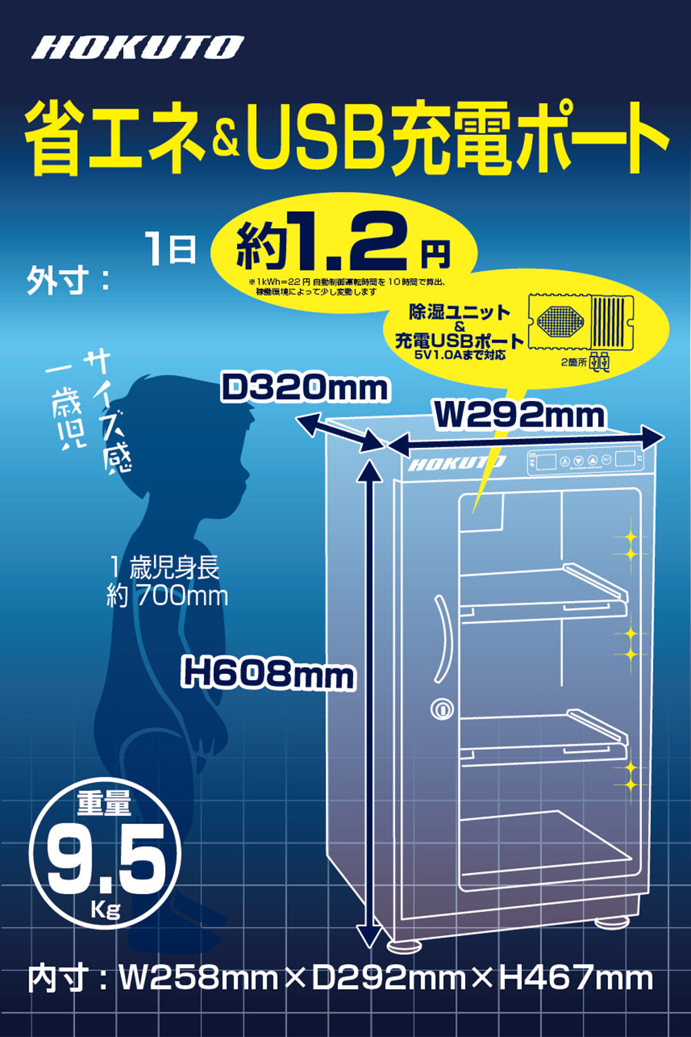 HOKUTO防湿庫・ドライボックス HPシリーズ 48L