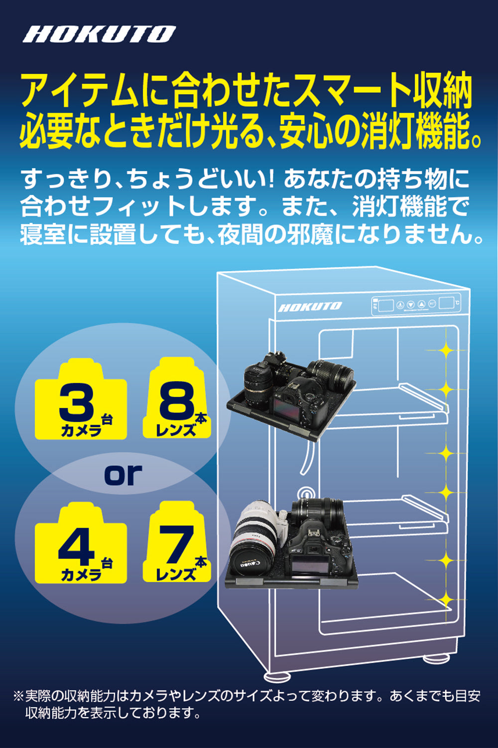 HOKUTO防湿庫・ドライボックス HPシリーズ 48L