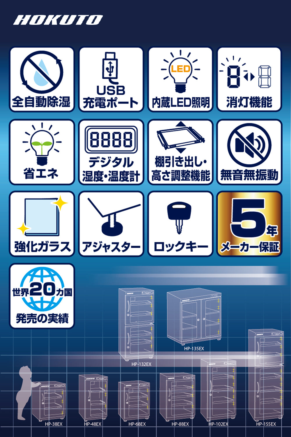 HOKUTO防湿庫・ドライボックス HPシリーズ 48L
