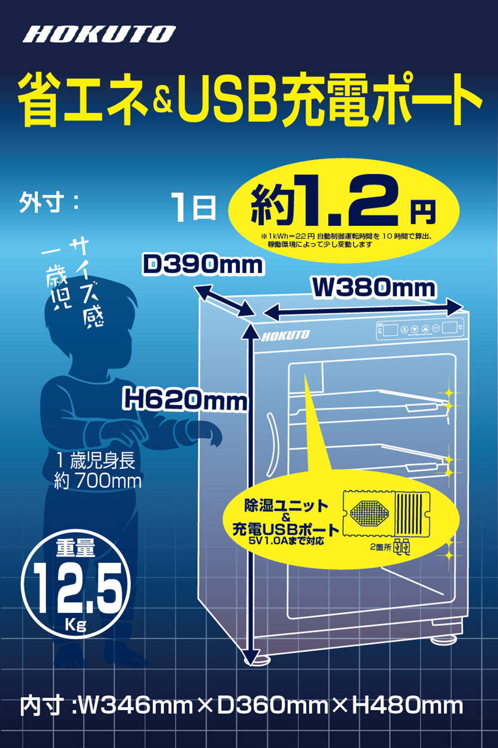 HOKUTO防湿庫・ドライボックス HPシリーズ 88L