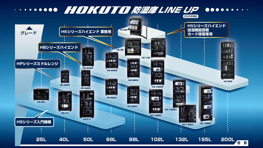 【最新版】HOKUTO防湿庫・サイズ選びガイド