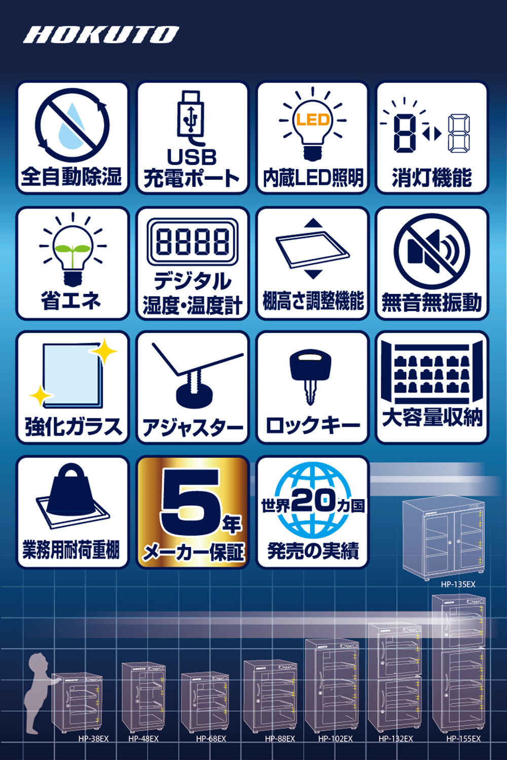 HOKUTO防湿庫・ドライボックス　HPシリーズ　HP-135EX