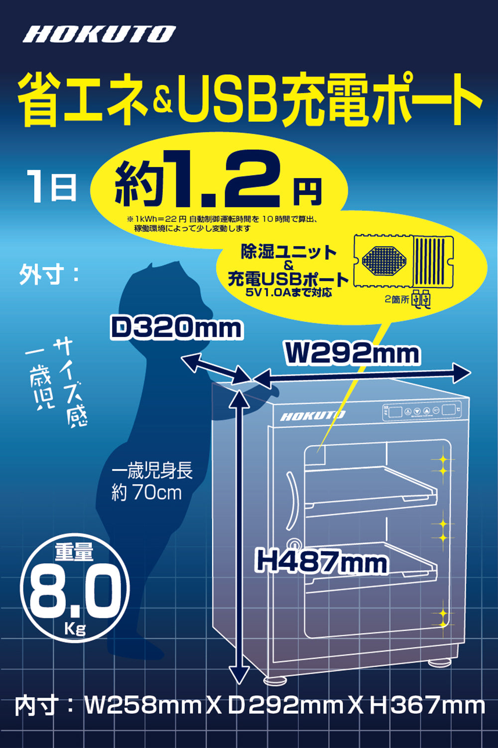 HOKUTO防湿庫・ドライボックス HPシリーズ　38L