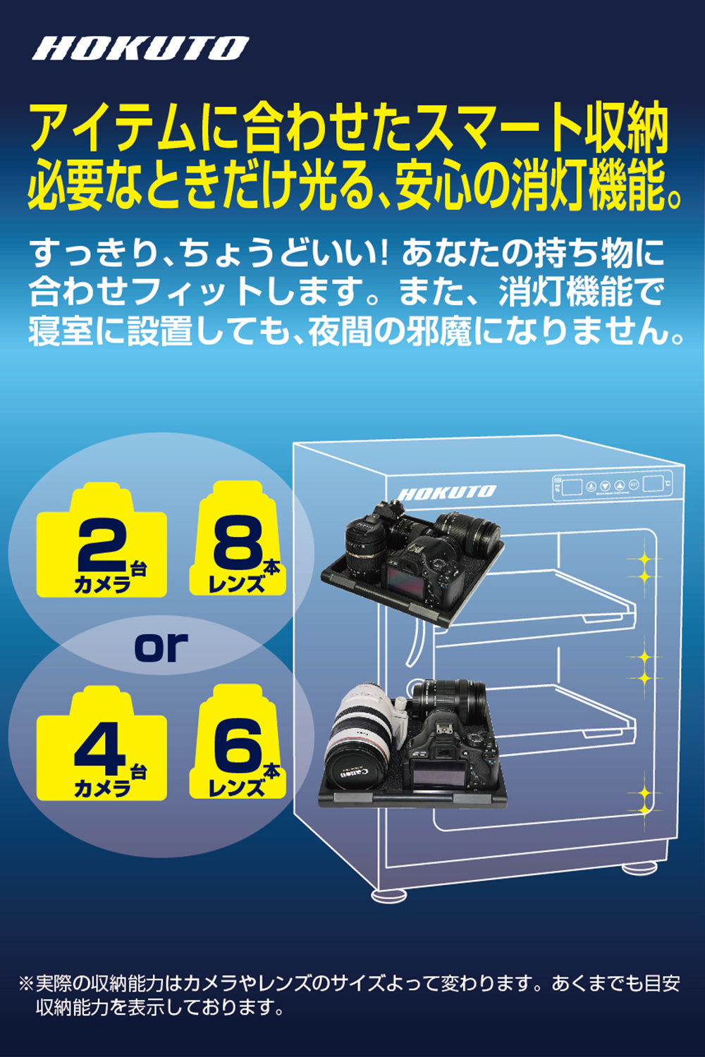 HOKUTO防湿庫・ドライボックス HPシリーズ　38L