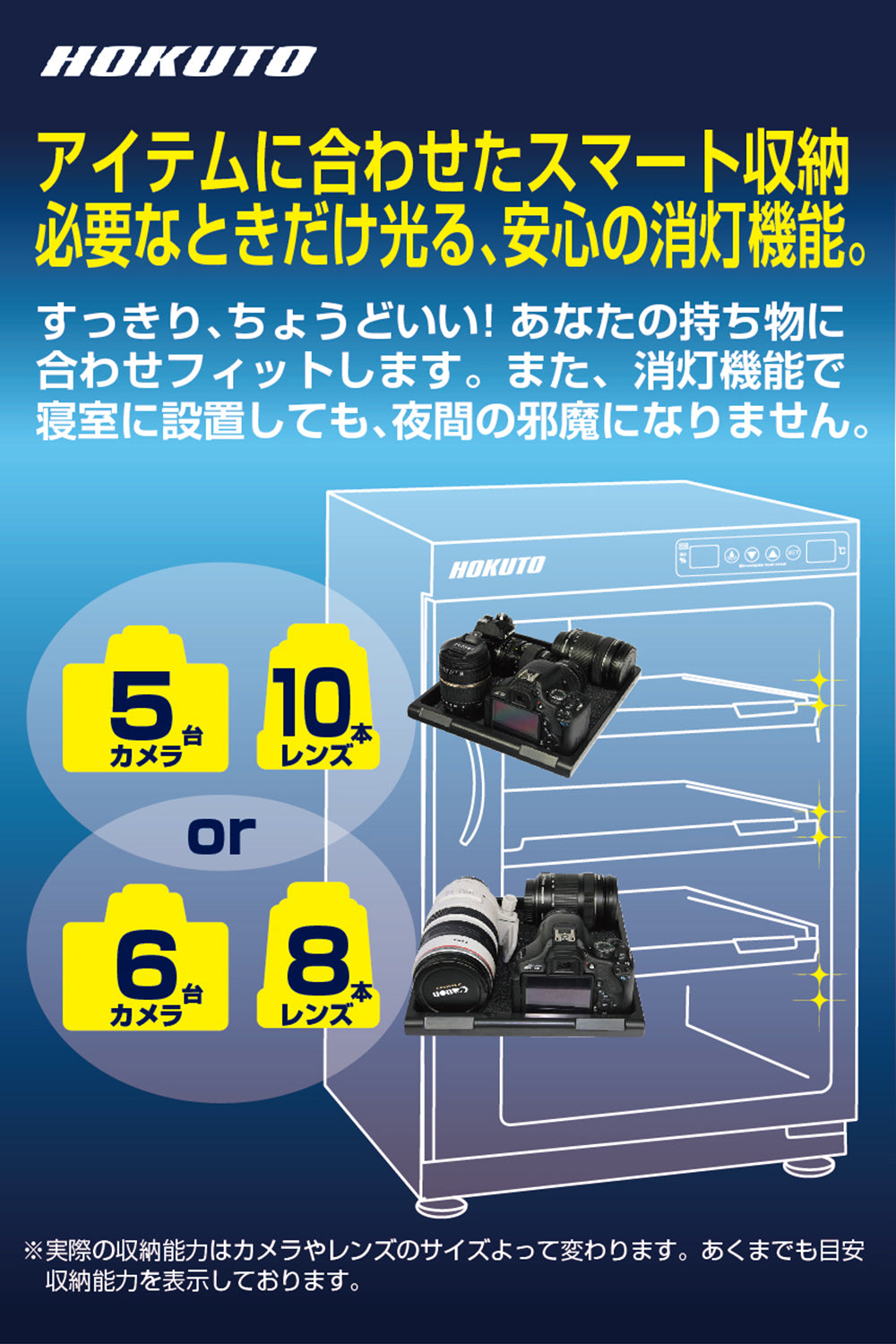 HOKUTO防湿庫・ドライボックス HPシリーズ 88L – HOKUTO DIRECT
